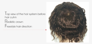 Advantage, Durable, Breathable, Natural Looking Front - Lace Wig