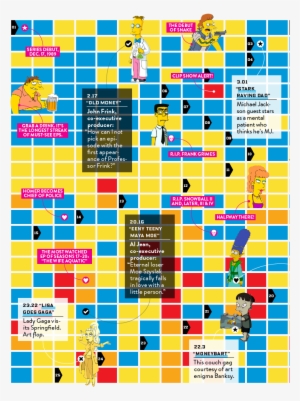 Slide Show Overlay - The Simpsons