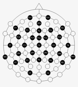 Small Equidistant 29 Channel Arrangment - 10 20 System