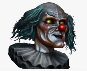 Share This Image - Clown