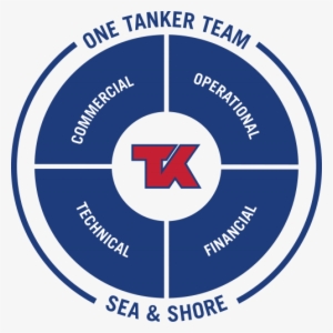 Leave A Reply Cancel Reply - Save Petrol And Diesel