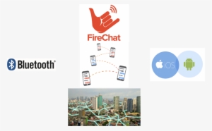 Fema Firechat - Bluetooth