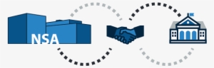Nsa Partners With Schools - Vector Graphics