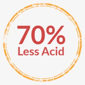 Antioxidants In Coffee Less Acid In Coffee - Circle