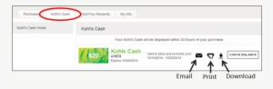 Kohls Cash Email