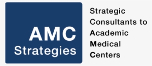 “only Strategy Can Create Sustainable Advantage - Amc Strategies
