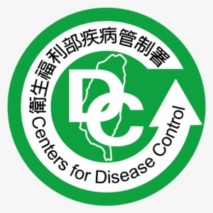 Centers For Disease Control