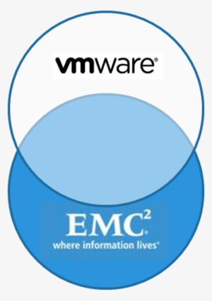 Emc - Vmware Logo - Emc Nl400-sat-s35 Emc Isilon Nl400 - Nas Server - 131.2