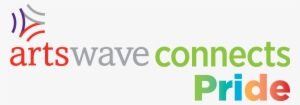 Artswave I Heart The Arts