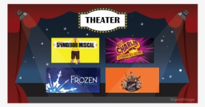 0 Replies 1 Retweet 2 Likes - Charlie And The Chocolate Factory: Broadway Tie-in
