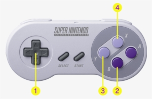 On The Map Screen, You Can Choose Which Enemies You - Super Nintendo Control