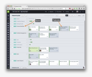How Epics Are Used - Blog