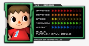 Villager's Frame Data [1 - Smash 4 Villager