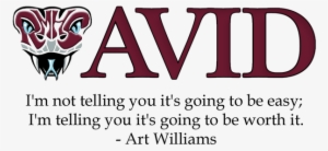 Welcome To The Rancho Mirage High School Avid Program - Falling In Love With Your