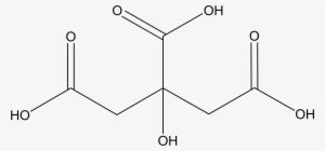 10, 8 February 2010 - Citric Acid
