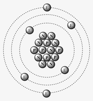 The Nucleus Of Carbon-12 Contains Six Protons And Six - Atomo De Carbono Png