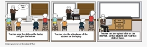 How The Teachers Use Laptop For Teaching - Cartoon