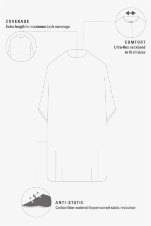 Barber Strong /the Barber Cape/ Pinstripe Black/white - Diagram