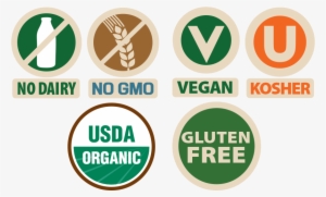 Kim's Simple Meals, Breakfast Sausage Mix - Organic Non Gmo Gluten Free