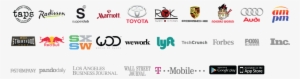 Logo Company - Red Bull