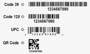 Code 39 And Code 128 Are Usually Used For Purposes - Number