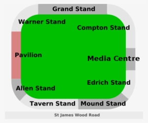 Cricket Drawing Ground - Lords Cricket Ground Map