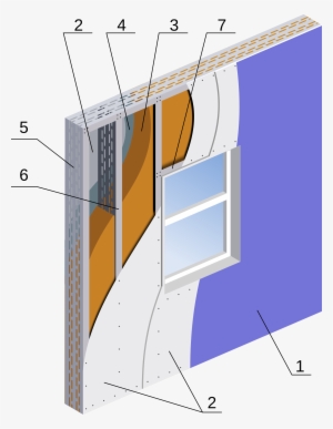 Open - Light Gauge Steel Wall