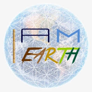 Recent Posts - Circle