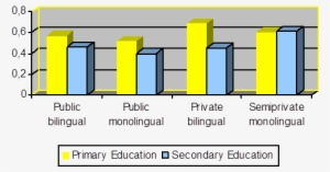 Quotations Of More Than Three Lines Should Be Indented - Number
