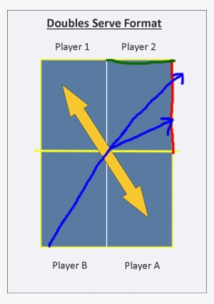 Enter Image Description Here - Diagram