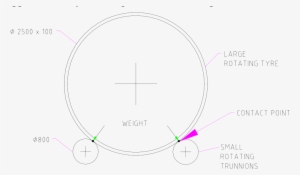 V1e3 2 - Diagram