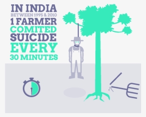 Dataviz Alimentaire English 12 - Monkey Puzzles