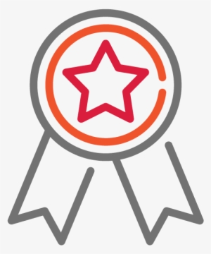 Quality Management System - Quality