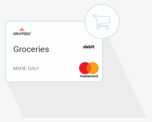 One Household Grocery Card Means Anyone In Your Household - Akimbo Debit Card