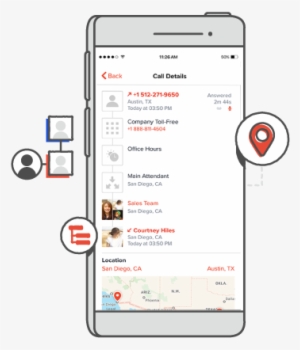 Get Detailed Summaries Of Your Phone Calls Android - Mobile Phone