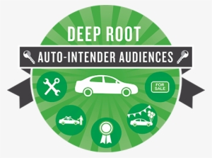 Auto-intender Audiences - Executive Car