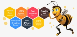 Custom Logo Design Packages - Logo Design Offer