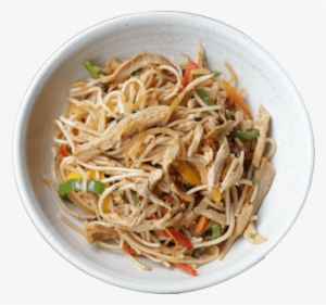 Images From Vegetarian Meat - Good Dot