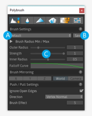 A) Brush Preset Selector - Painting