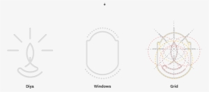 It Can Also Be Referred As “diya” - Circle