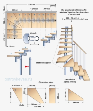Stairs To The Cascade Beam - Размеры Лестницы В Доме