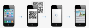 How To Scan Qr Code - Steps To Scan Qr Code