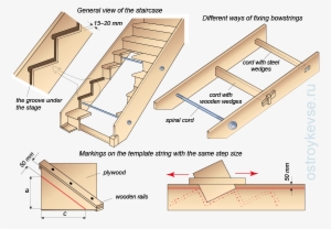 Ladder On Wooden Bowstrings Cutting Steps - Stairs