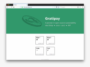 Gratipay On Twitter - Diagram