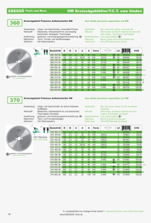 Edessö Hauptkatalog Sägen Bohrer Sägeblätter Bandsägen - Sphere
