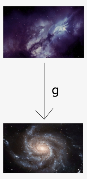 An Amorphous Gas Cloud Becomes A Spiral Galaxy - Spiral Galaxy