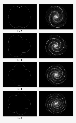 Spiral Clipart Elliptical Galaxy - Clip Art