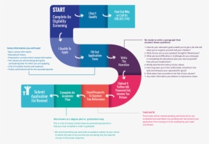 Wisp Inc - Community Wisp, Inc.
