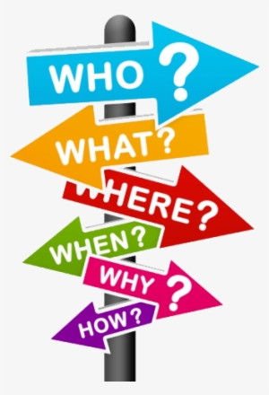 Practical Information - Clipart Teacher Asking Questions