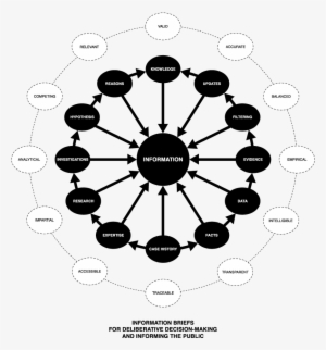 Reputation - Azul Com Verde Da Que Cor